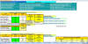 Accelerated Test Planning DfRSoft 1