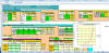 Accelerated Test Planning DfRSoft