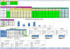 DfRSoft DOE Design of Experiments