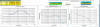 Fatigue Damage Spectrum FDS